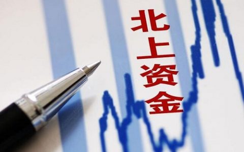 铜期货直播喊单（外盘期货喊单直播）